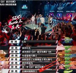 这就是街舞大爆料视频,揭秘舞者幕后故事与精彩瞬间